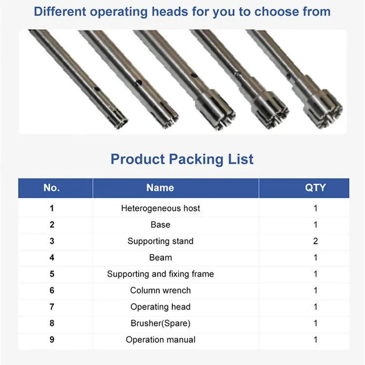 homogenizer machine for milk Manufacturer